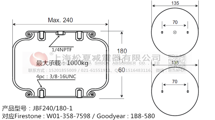 JBF240-180-1橡膠<a href='http://www.xingjiezy.com/' target='_blank'><u>空氣彈簧</u></a>