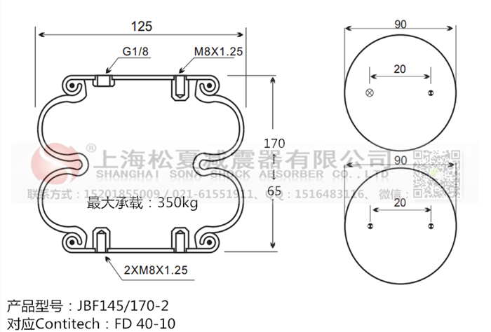 橡膠<a href='http://www.xingjiezy.com/' target='_blank'><u>空氣彈簧</u></a>