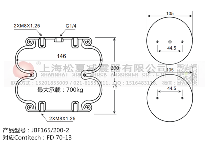 JBF165/200-2橡膠<a href='http://www.xingjiezy.com/' target='_blank'><u>空氣彈簧</u></a>