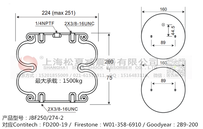 JBF250/274-2橡膠<a href='http://www.xingjiezy.com/' target='_blank'><u>空氣彈簧</u></a>
