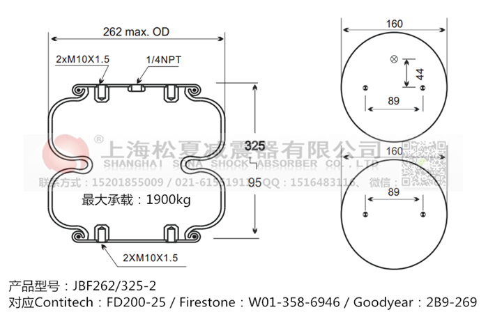 JBF262/325-2橡膠<a href='http://www.xingjiezy.com/' target='_blank'><u>空氣彈簧</u></a>