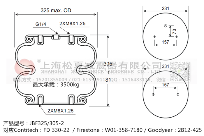 JBF325/305-2橡膠<a href='http://www.xingjiezy.com/' target='_blank'><u>空氣彈簧</u></a>